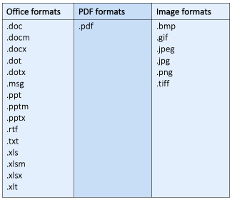 Fileformats