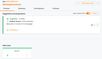 Result from vote in agenda overview
