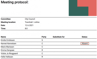 Protocol with a list nof absentees