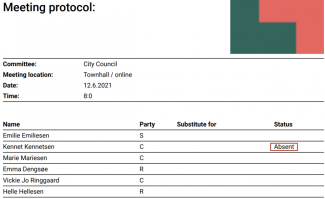 Protocol with a list nof absentees 