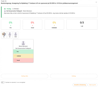 Overblik over mødedeltagere ved afstemning