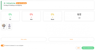 Oversikt over pågående stemmegivning