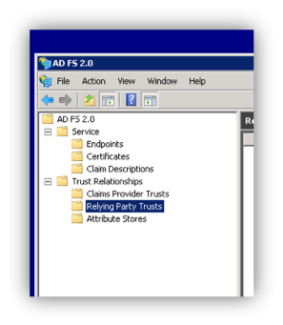 Relying party trusts markeret i ADFS