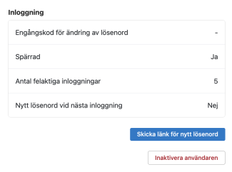 inloggningsstatus för användaren.