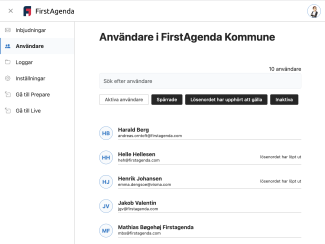 en lista över alla användare