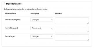 Mødedeltagelse på det enkelte punkt