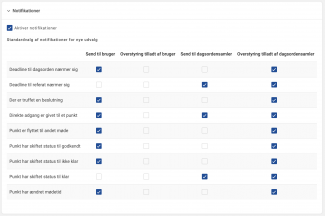 Notifikationsindstillinger