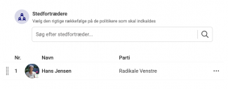 Mulige stedfortrædere