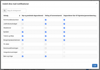 Rediger notifikationer for udvalg